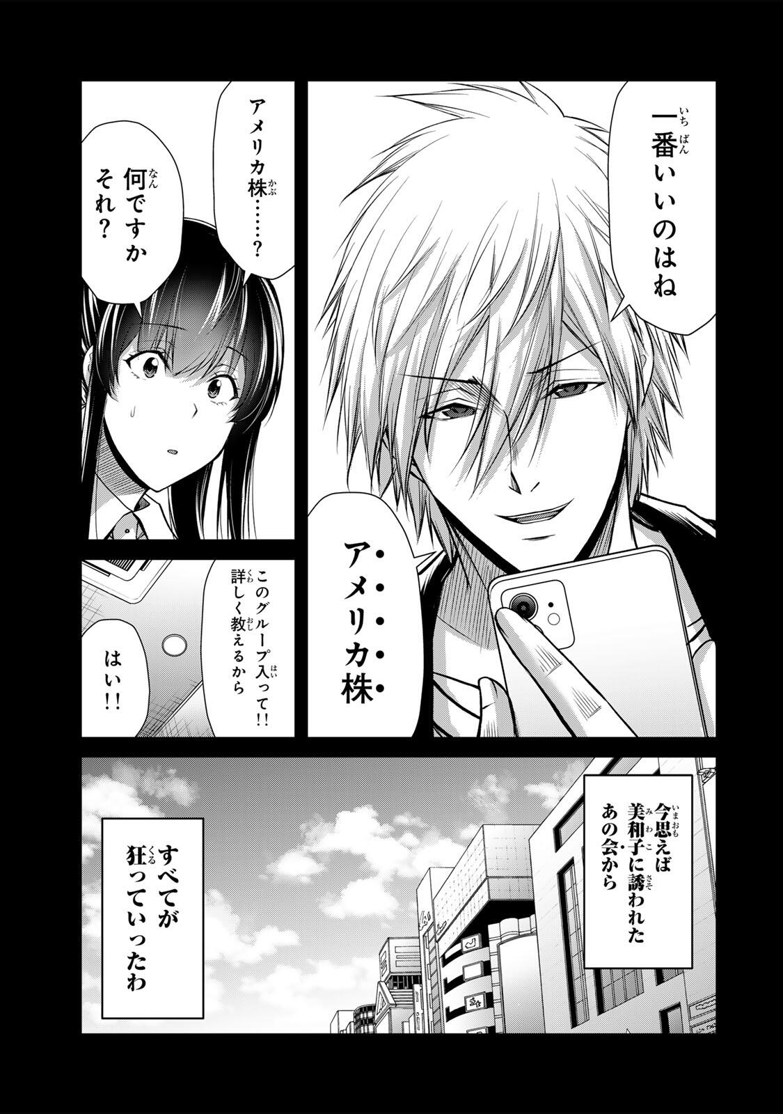 Guilty Circle Chap 249 - Next Chap 250