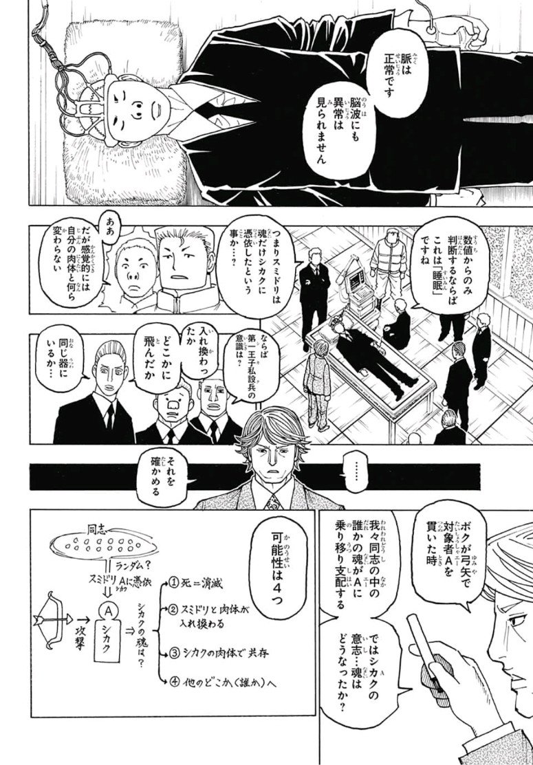 Hunter x Hunter Chap 386 - Next Chap 387