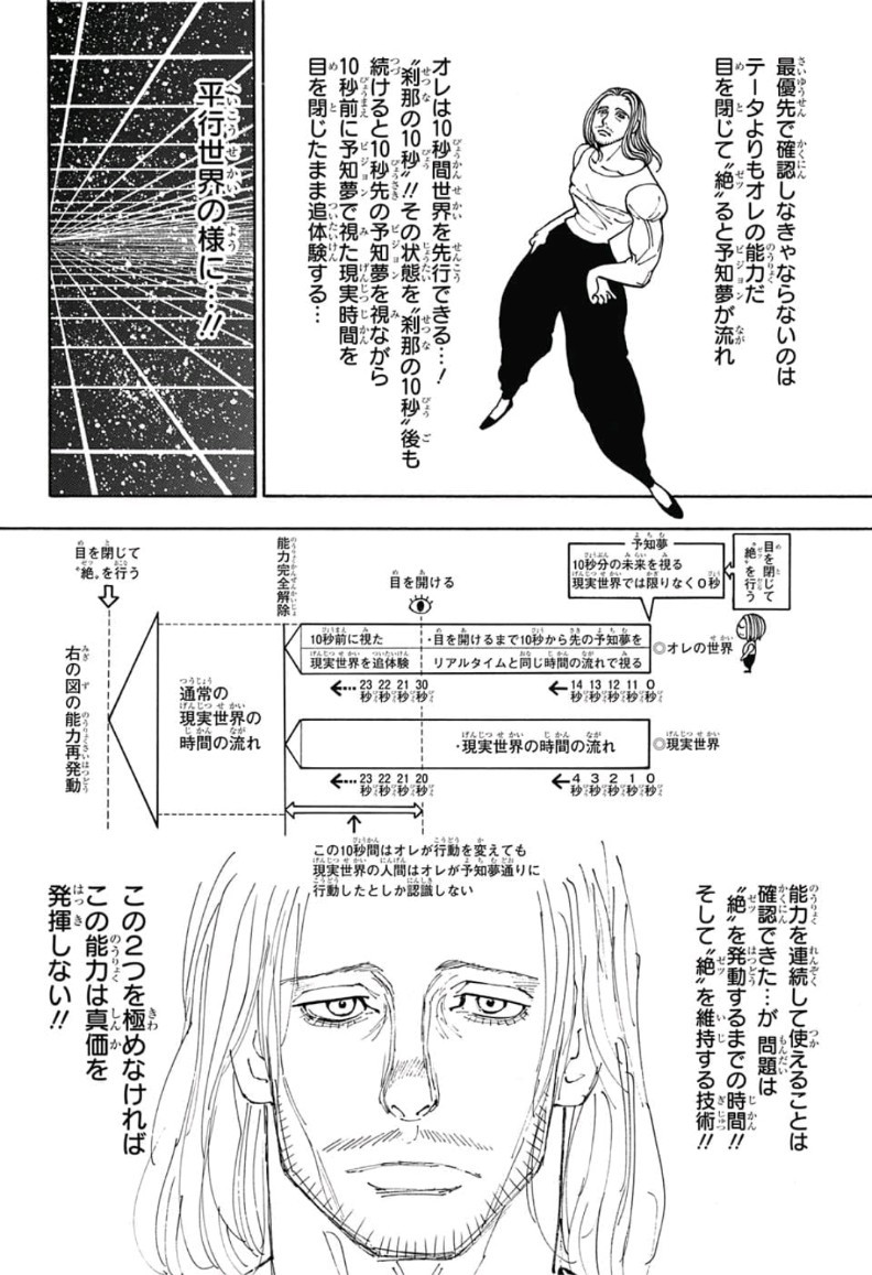 Hunter x Hunter Chap 387 - Next Chap 388