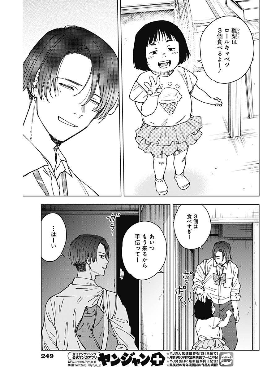 山劇 Chap 18 - Next Chap 19