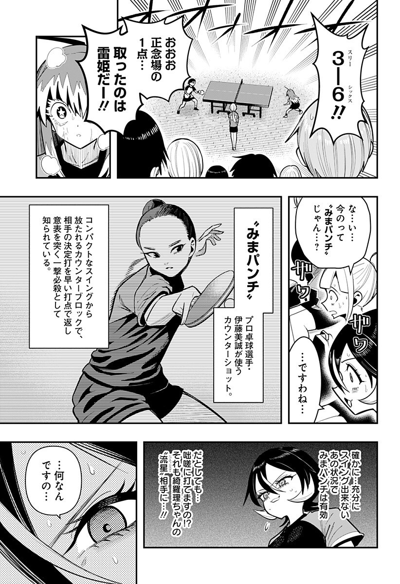 Shunrai Table Tennis Chap 22 - Next Chap 23