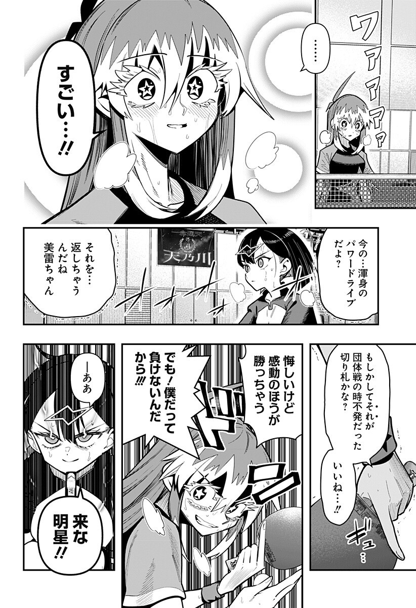 Shunrai Table Tennis Chap 22 - Next Chap 23