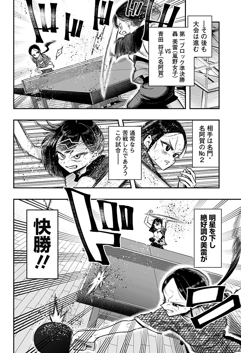 Shunrai Table Tennis Chap 23 - Next Chap 24