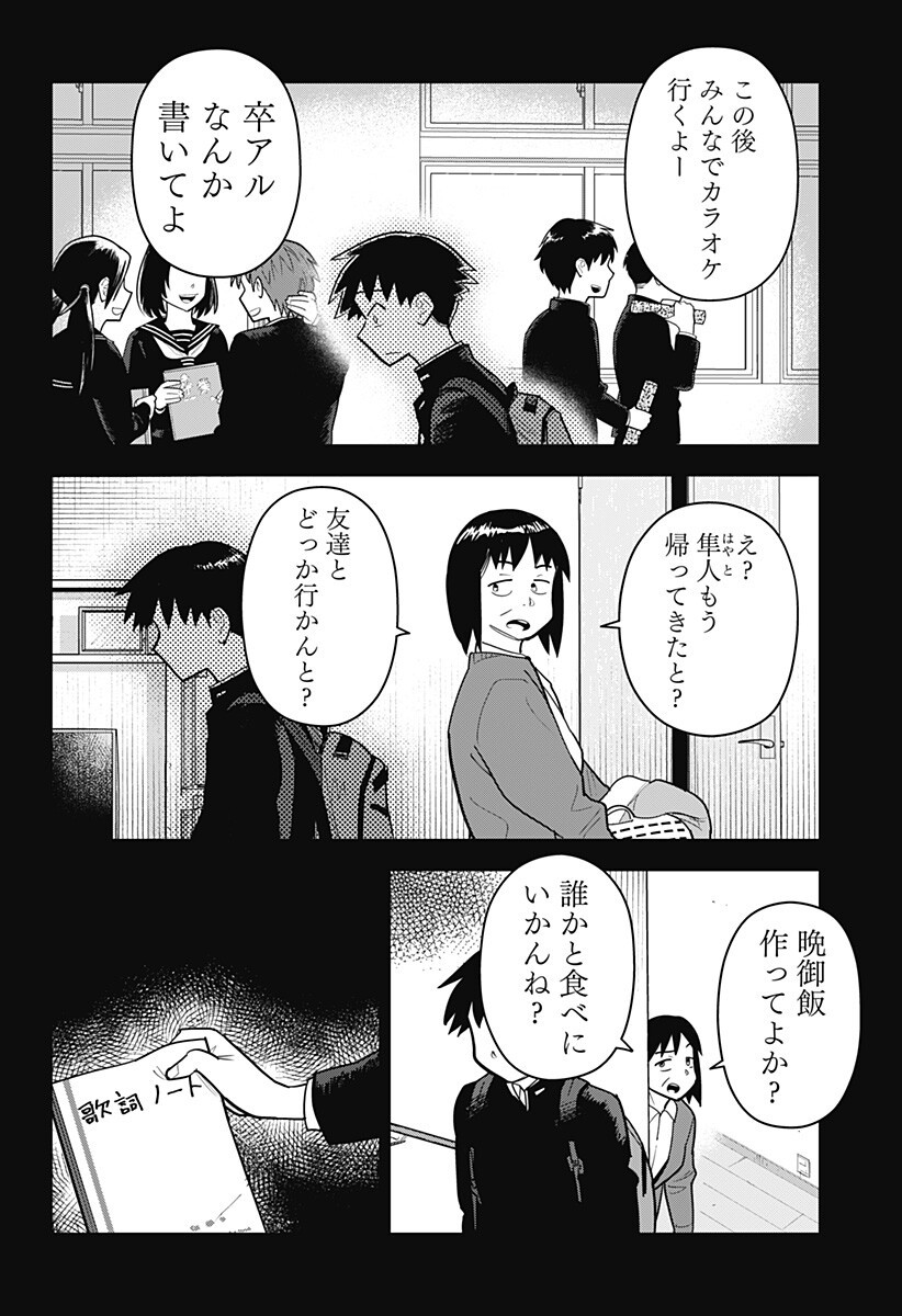 Shima Rock Chap 19 - Next Chap 20