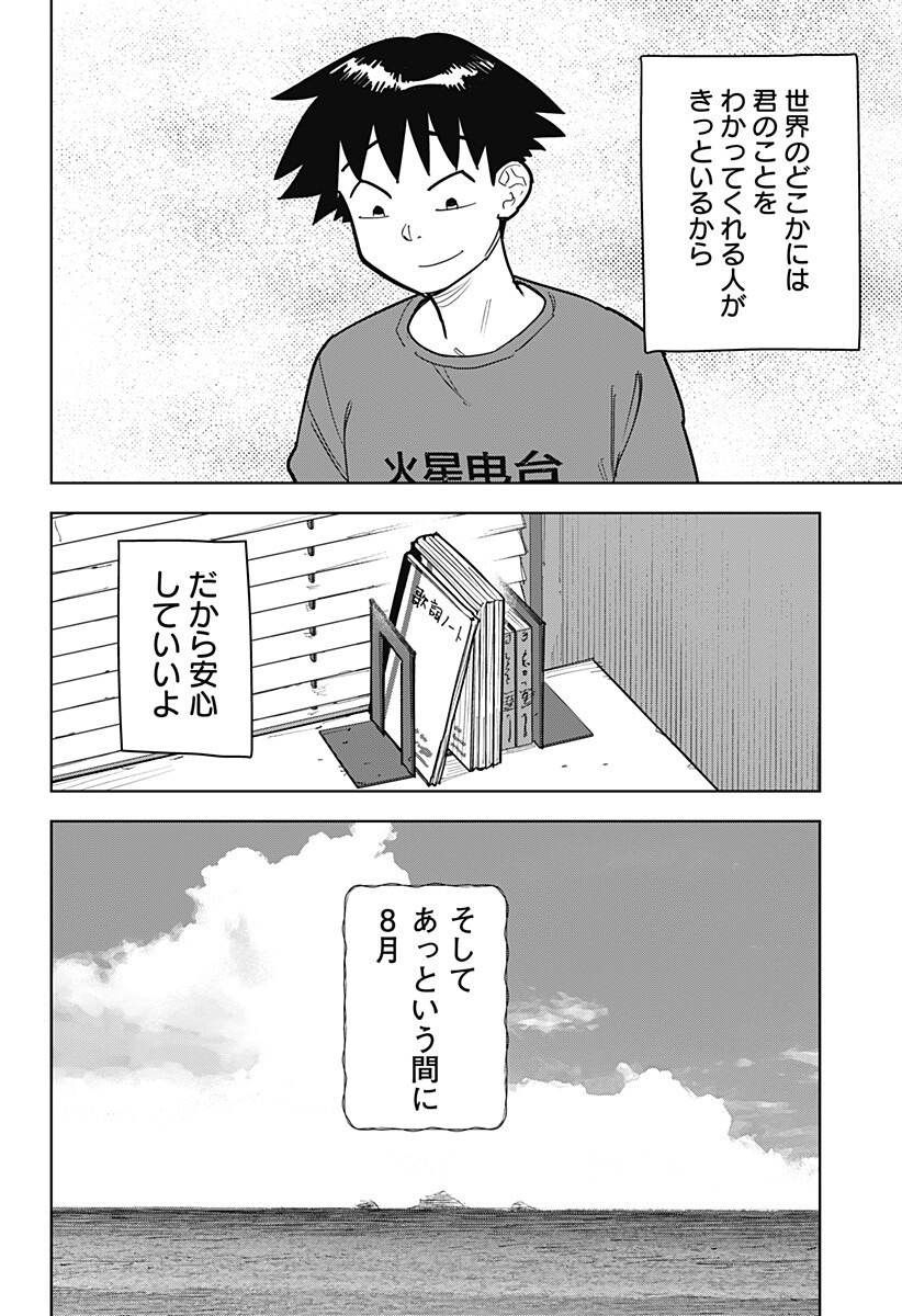 Shima Rock Chap 19 - Next Chap 20