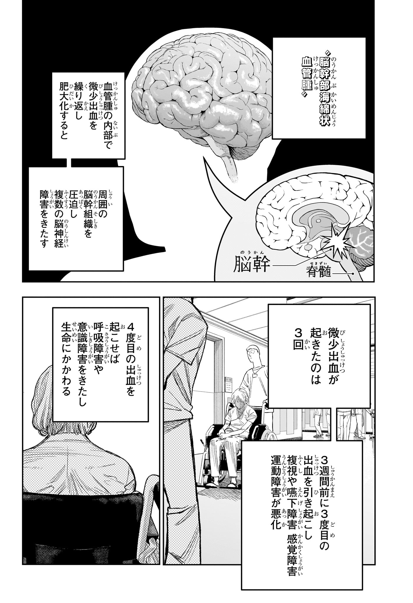Under Doctor Chap 30 - Next Chap 31