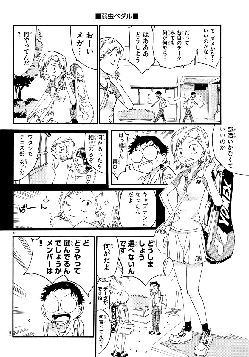 弱虫ペダル Chap 611 - Next Chap 612