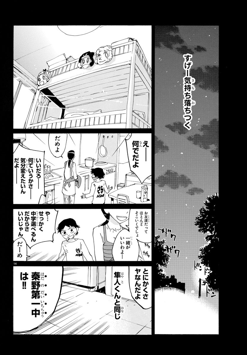 弱虫ペダル Chap 700 - Next Chap 701