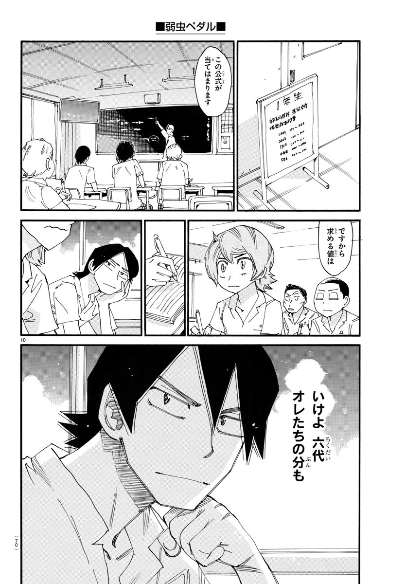 弱虫ペダル Chap 750 - Next Chap 751
