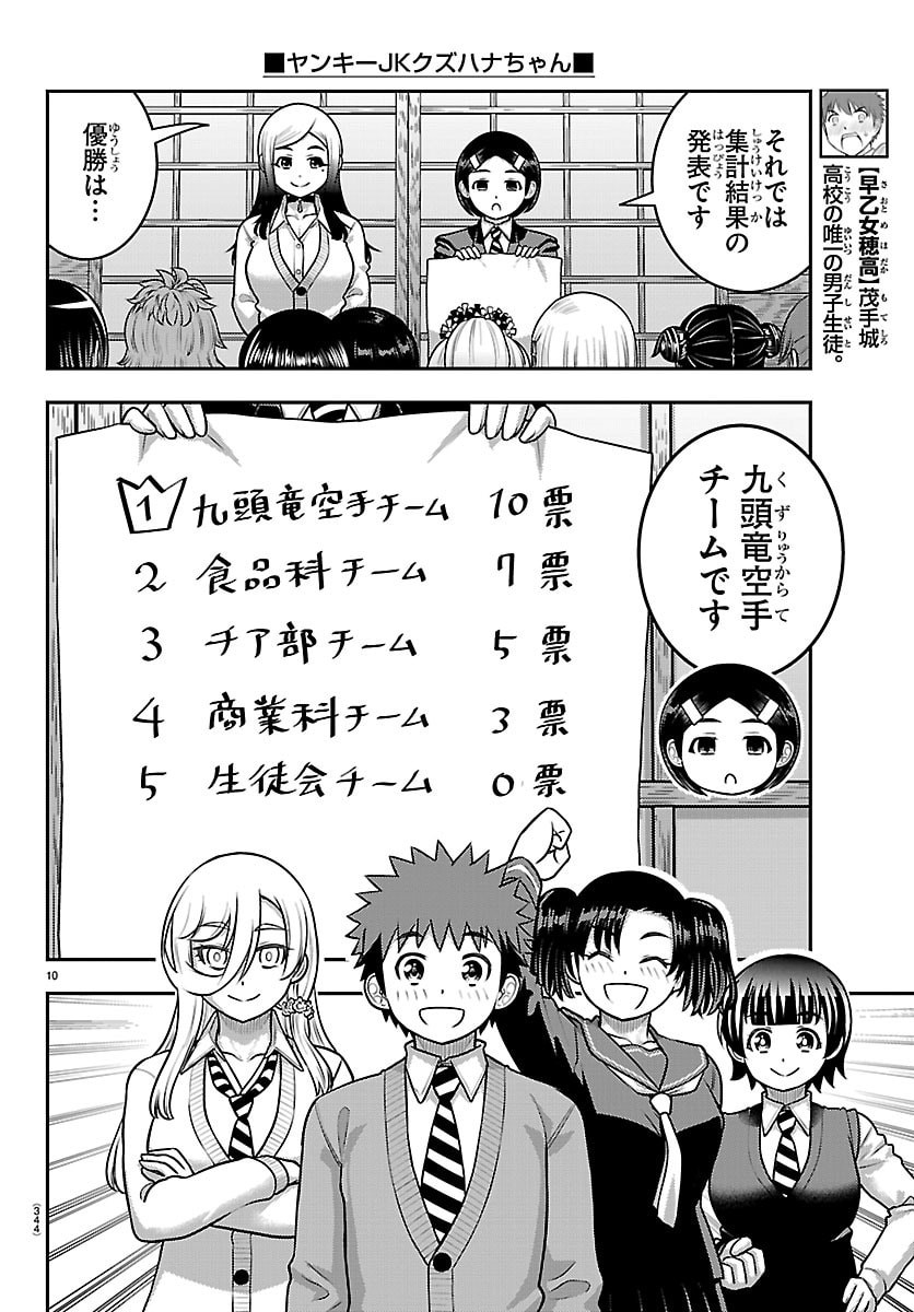 ヤンキーJKクズハナちゃん Chap 297 - Next Chap 298