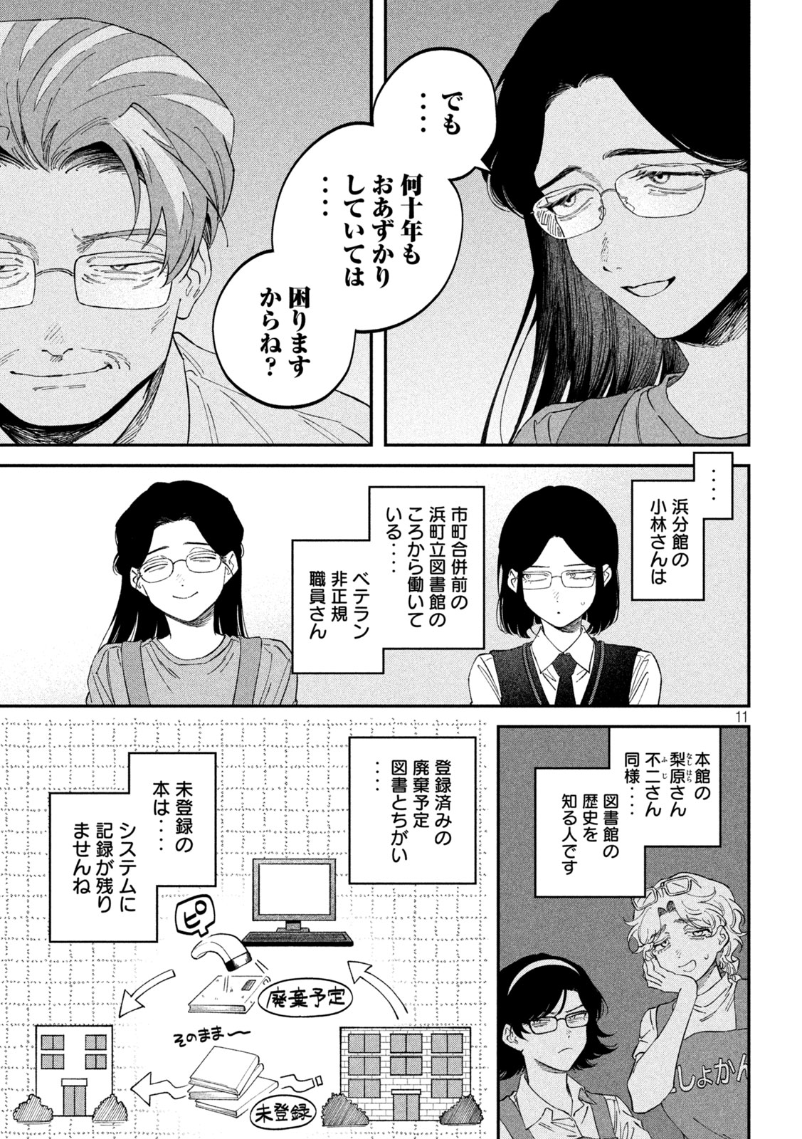 Zeikin de Katta Hon Chap 184 - Next Chap 185
