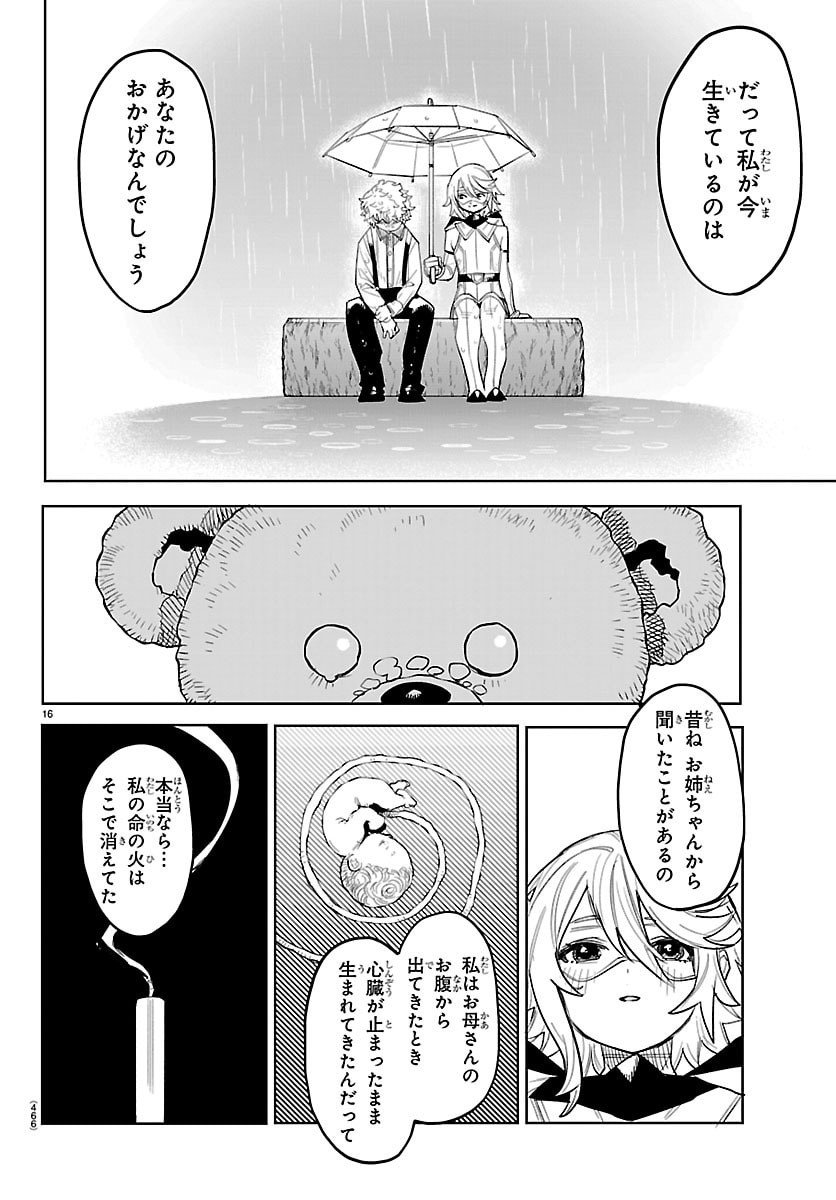 シャイ Chap 286 - Next Chap 287