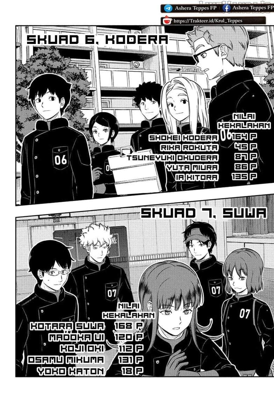 World Trigger Chap 258 - Next Chap 259