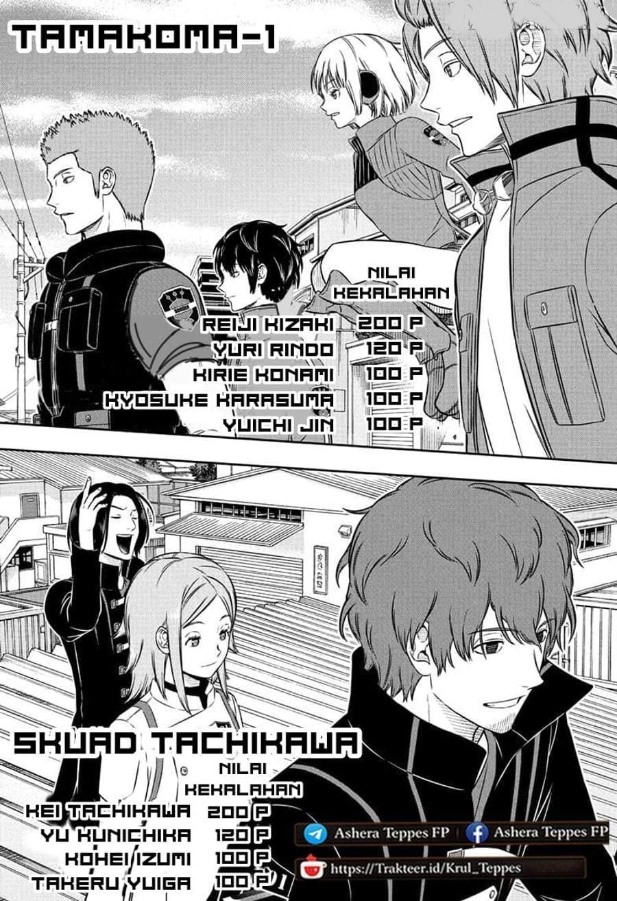 World Trigger Chap 258 - Next Chap 259