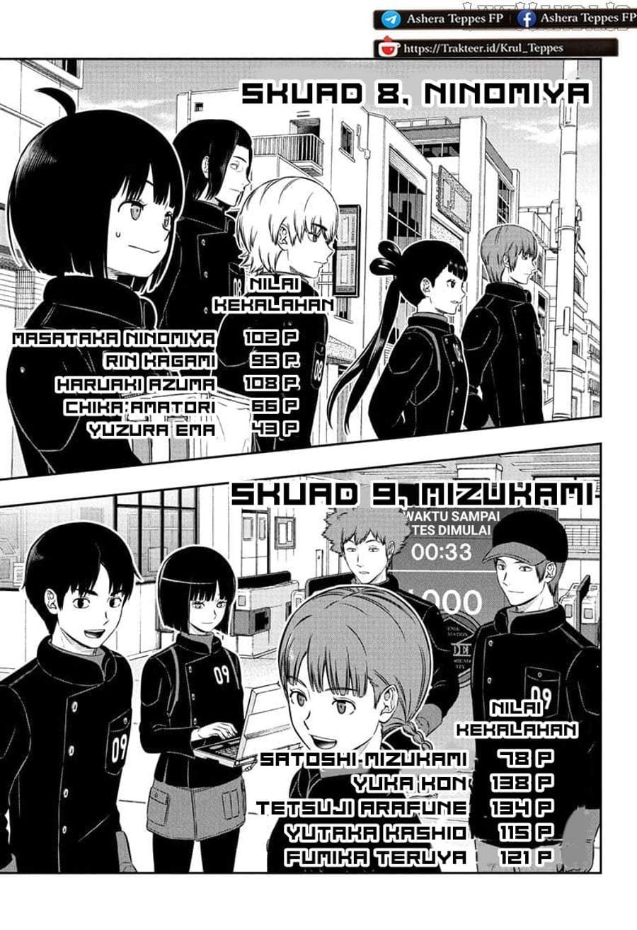 World Trigger Chap 258 - Next Chap 259