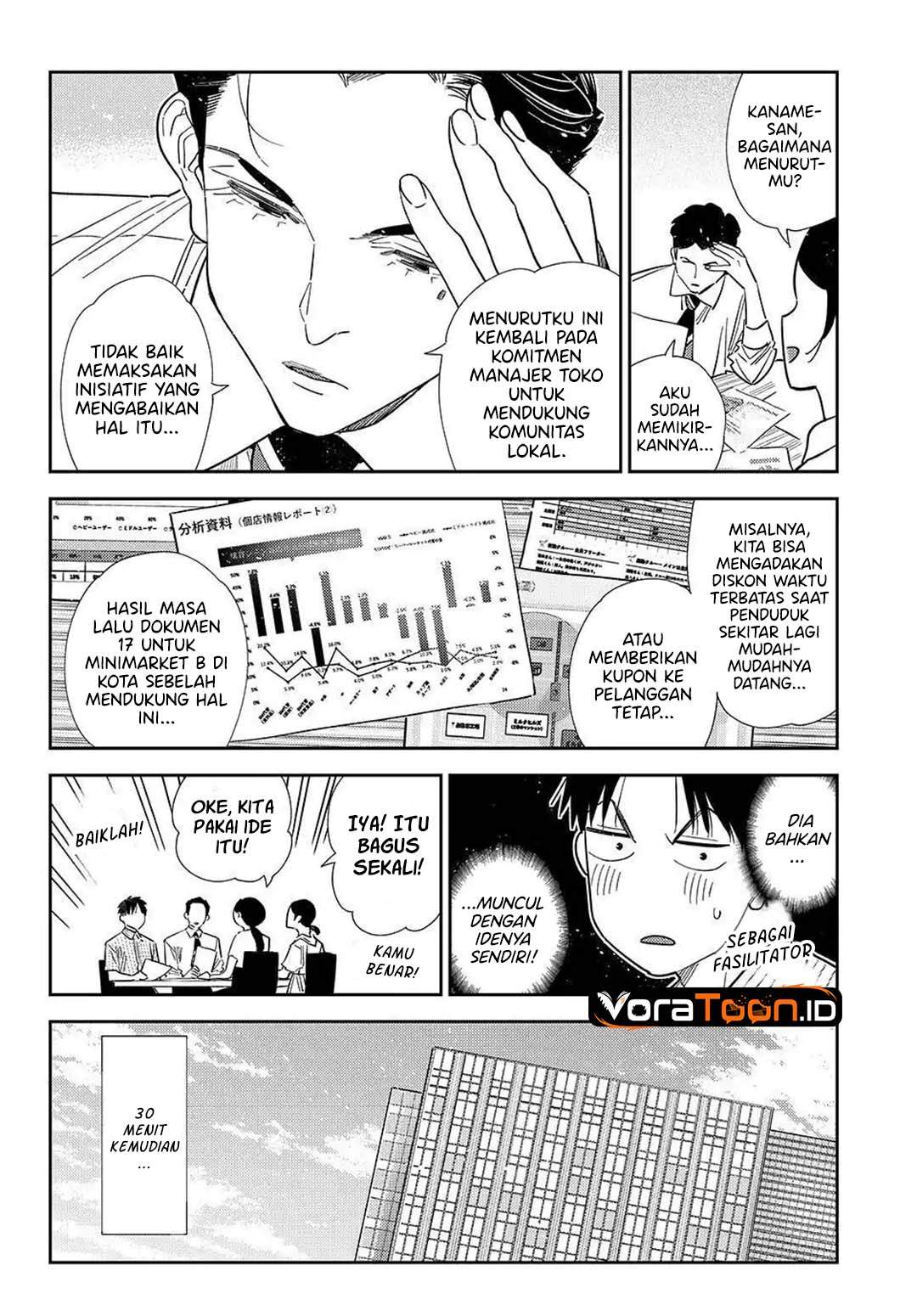 Kanojo, Okarishimasu Chap 434 - Next Chap 435