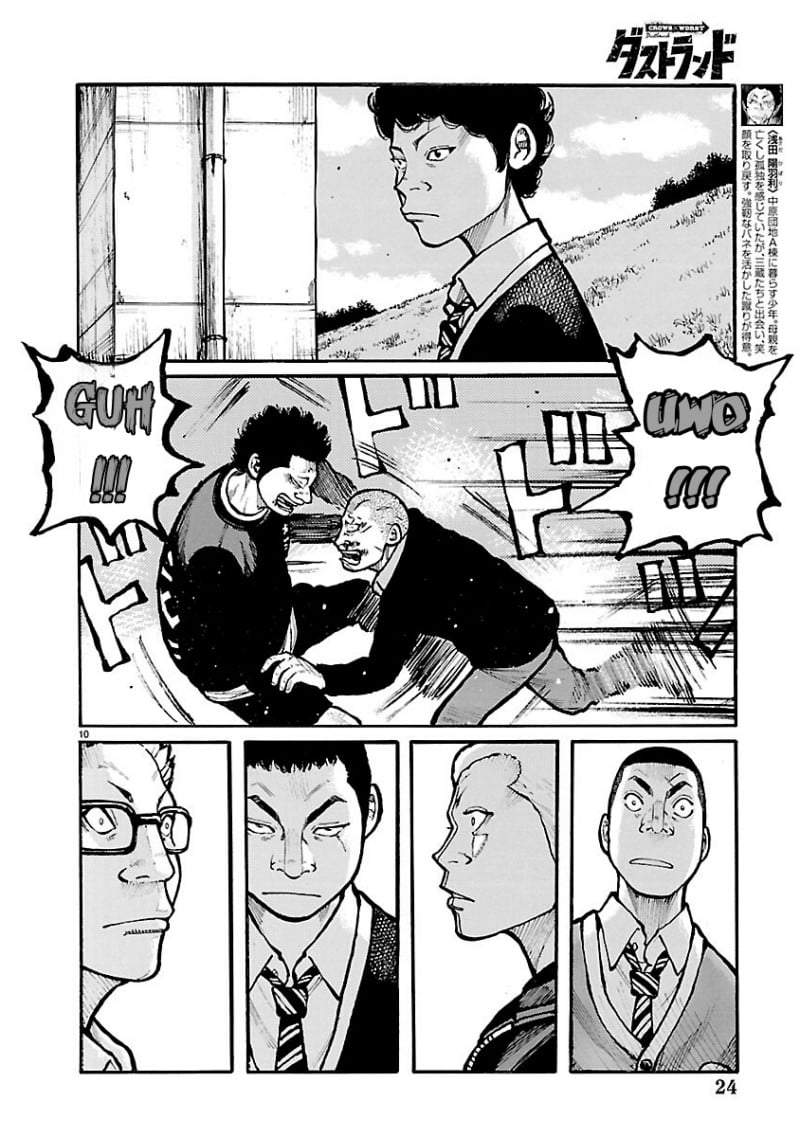 Dustland Chap 12 - Next Chap 13