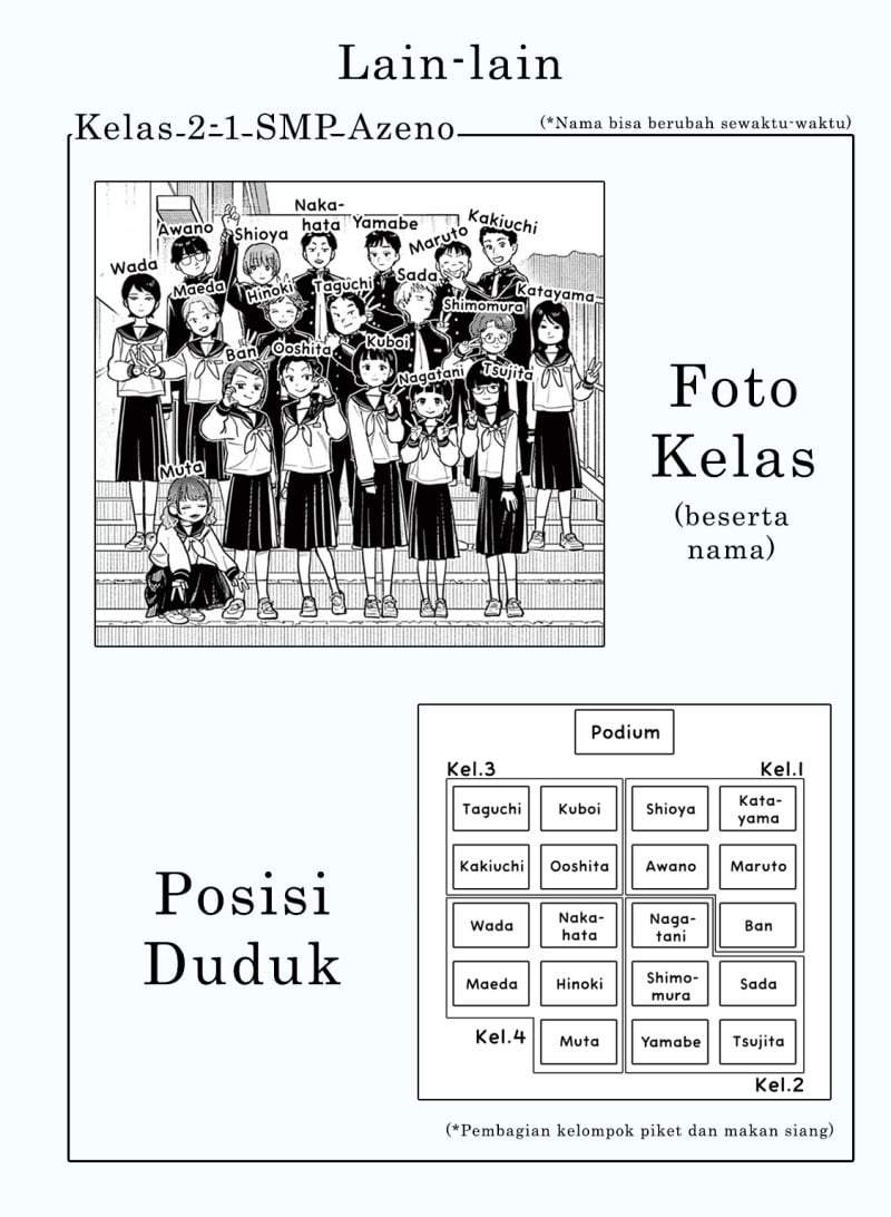 Futari Bus Chap 34 - Next Chap 35