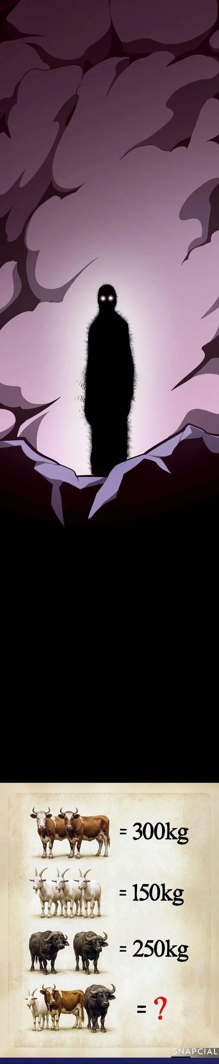 Dungeon Odyssey Chap 142 - Next Chap 143