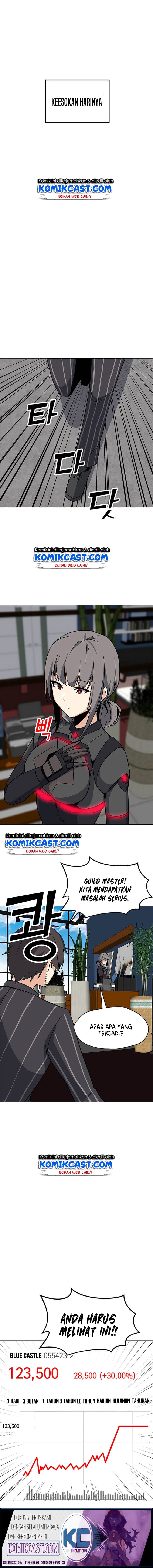 Solo Spell Caster Chap 20 - Next Chap 21