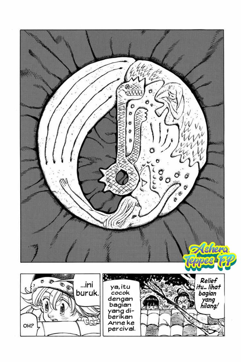 Mokushiroku no Yonkishi Chap 15 - Next Chap 16