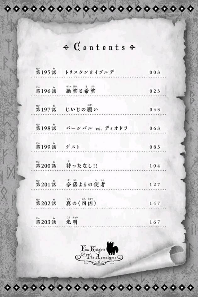 Mokushiroku no Yonkishi Chap 207 - Next Chap 208