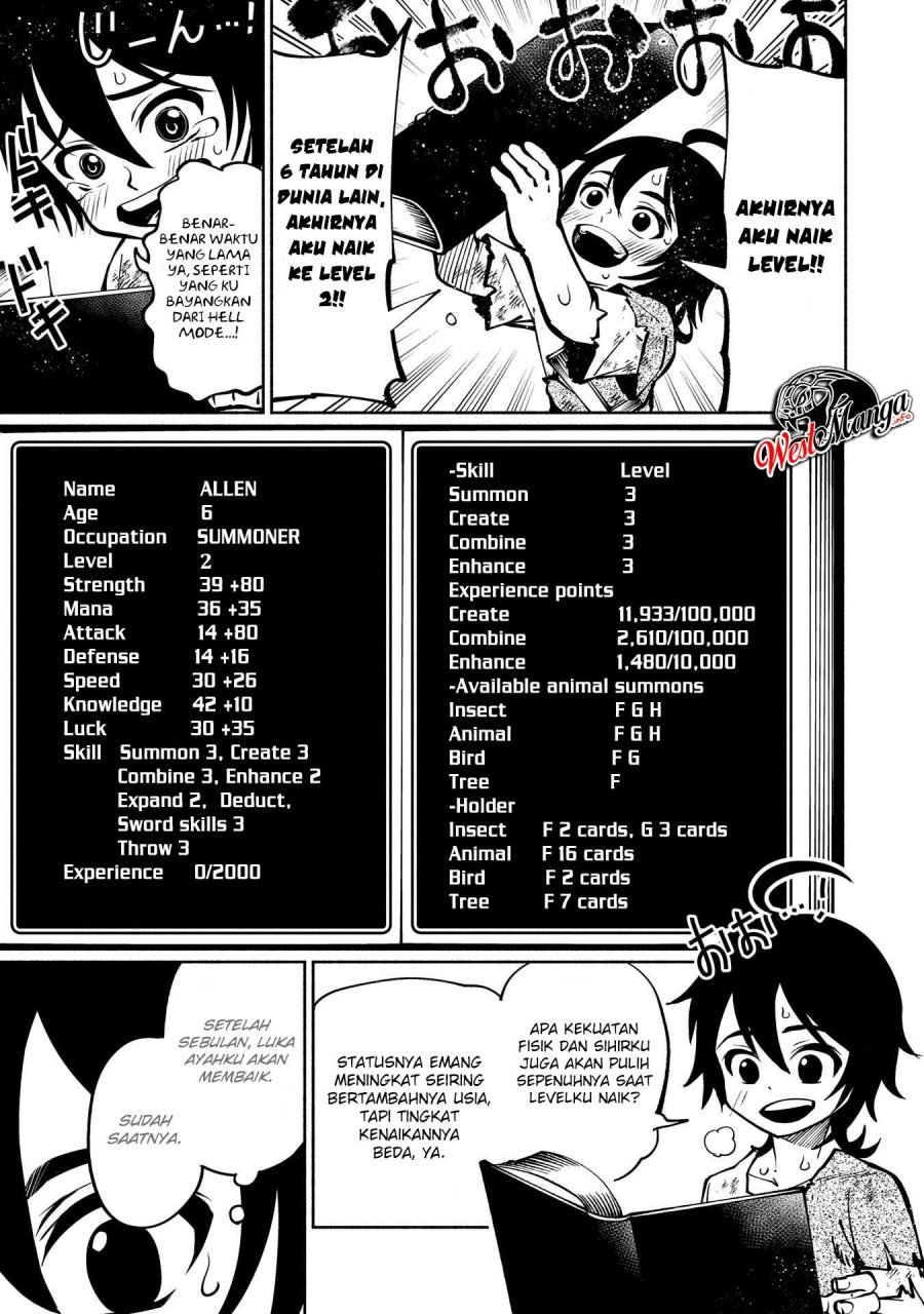 Hell Mode: Yarikomi Suki no Gamer wa Hai Settei no Isekai de Musou Suru Chap 2 - Next Chap 3