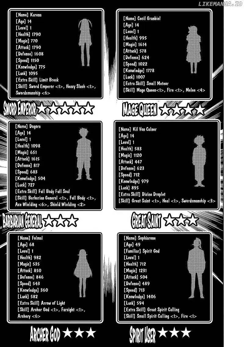 Hell Mode: Yarikomi Suki no Gamer wa Hai Settei no Isekai de Musou Suru Chap 61 - Next Chap 62