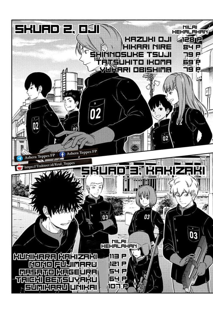World Trigger Chap 258 - Next Chap 259