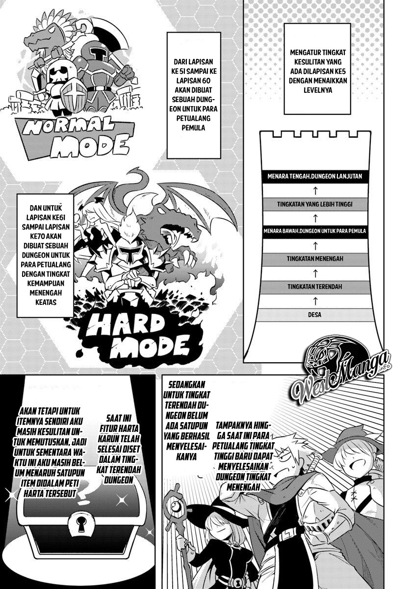 Tono no Kanri o Shite Miyou Chap 14 - Next Chap 15