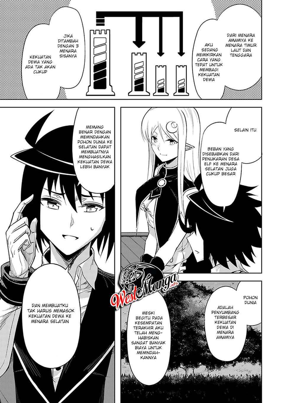 Tono no Kanri o Shite Miyou Chap 41 - Next Chap 42