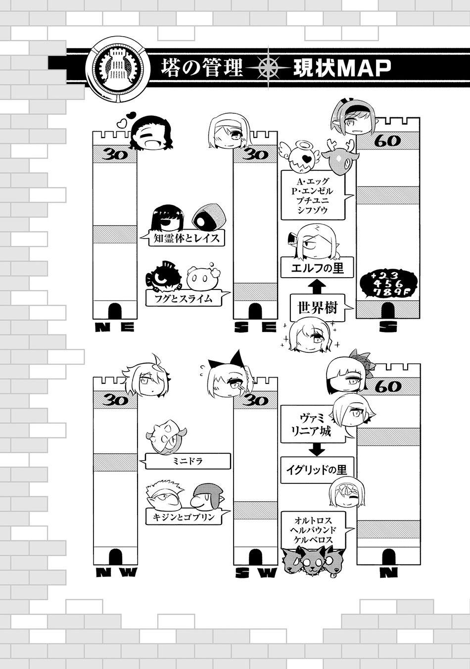 Tono no Kanri o Shite Miyou Chap 66 - Next Chap 67
