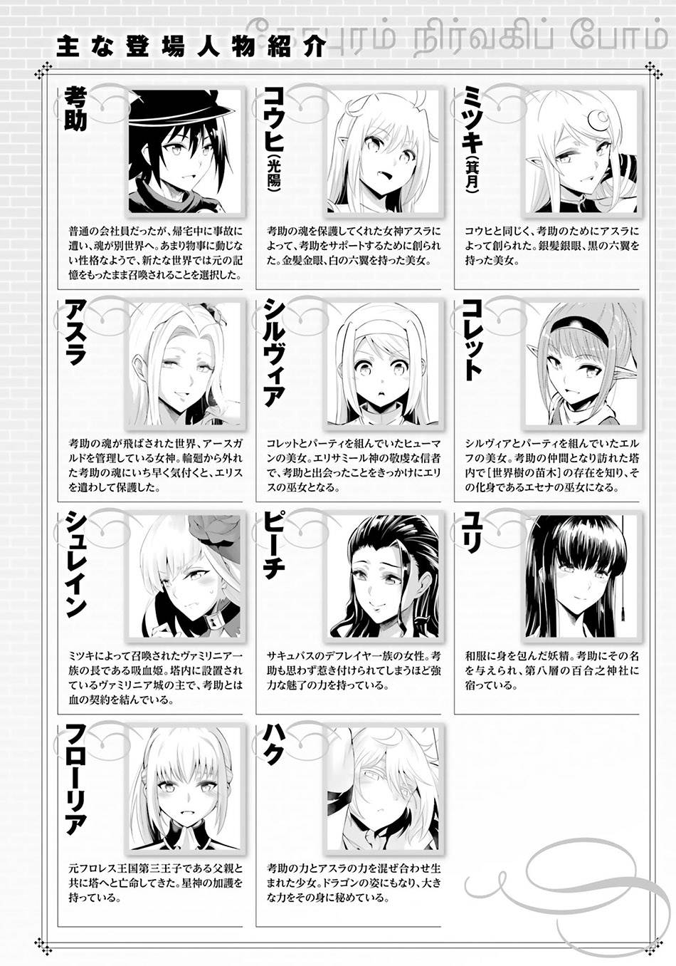 Tono no Kanri o Shite Miyou Chap 63 - Next Chap 64