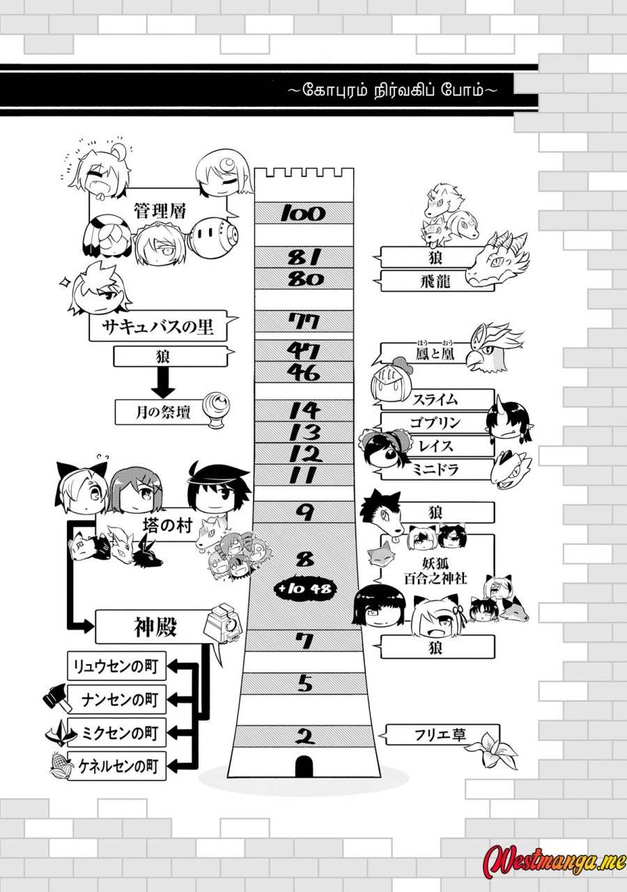 Tono no Kanri o Shite Miyou Chap 87 - Next Chap 88