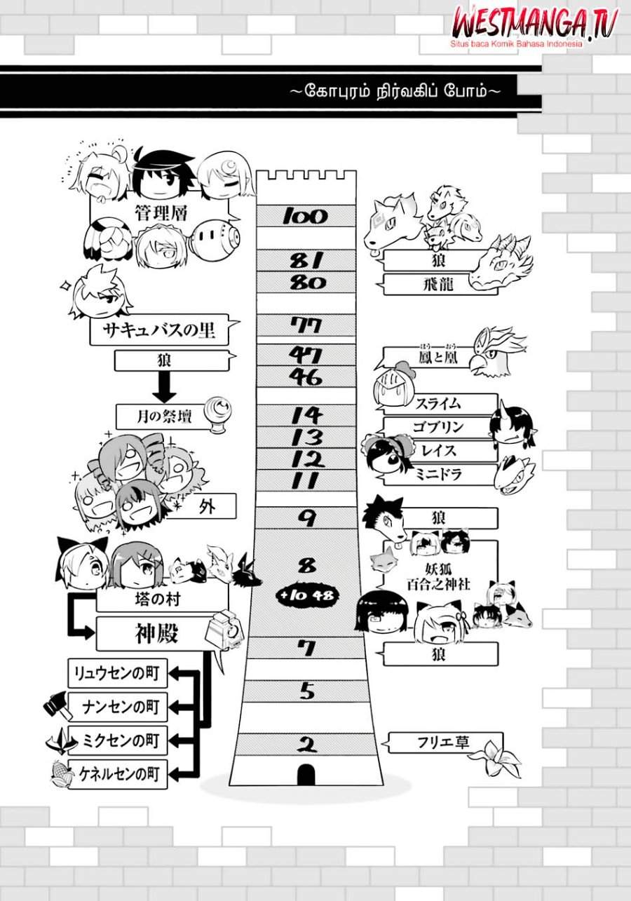 Tono no Kanri o Shite Miyou Chap 93 - Next Chap 94
