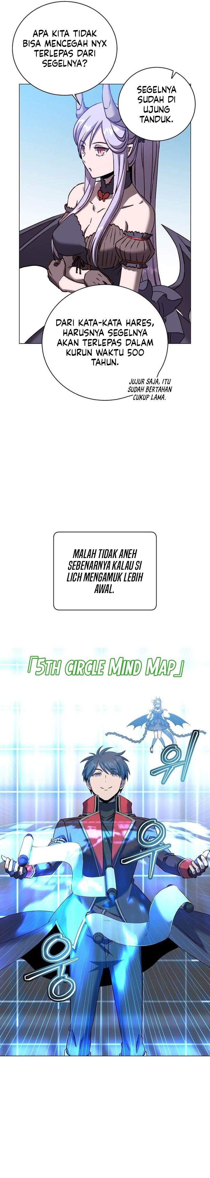 The MAX leveled hero will return! Chap 231 - Next Chap 232