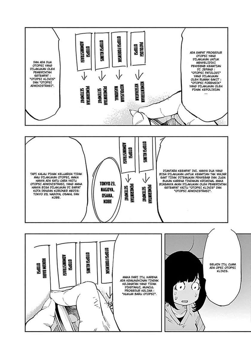 Radiation House Chap 33 - Next Chap 34