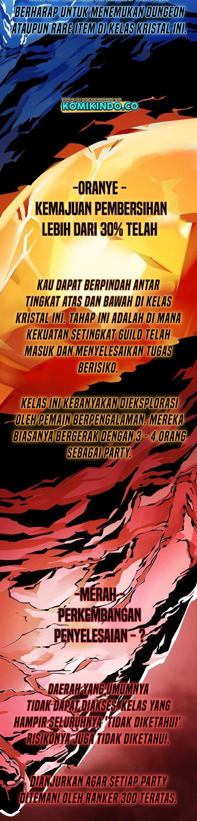 Player Chap 78 - Next Chap 79