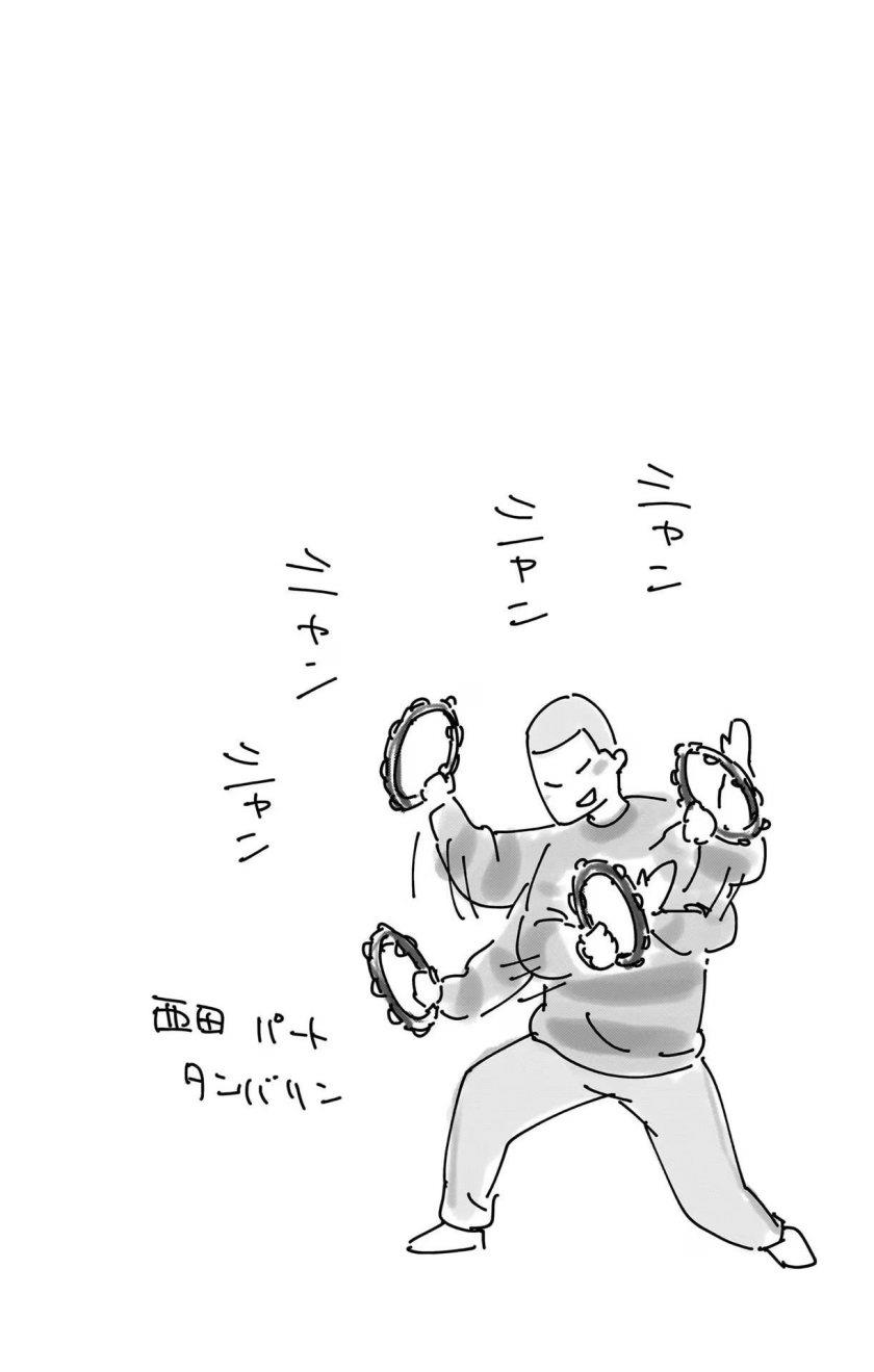 Ao no Hako Chap 96 - Next Chap 97