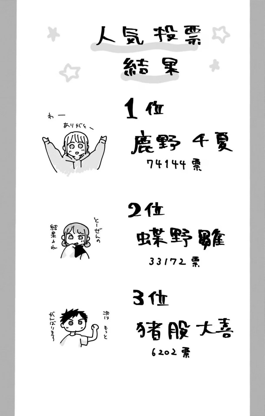 Ao no Hako Chap 108 - Next Chap 109