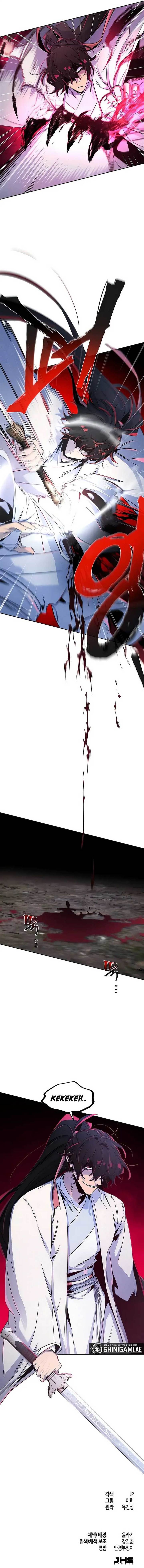 Return of the Mad Demon Chap 130 - Next Chap 131