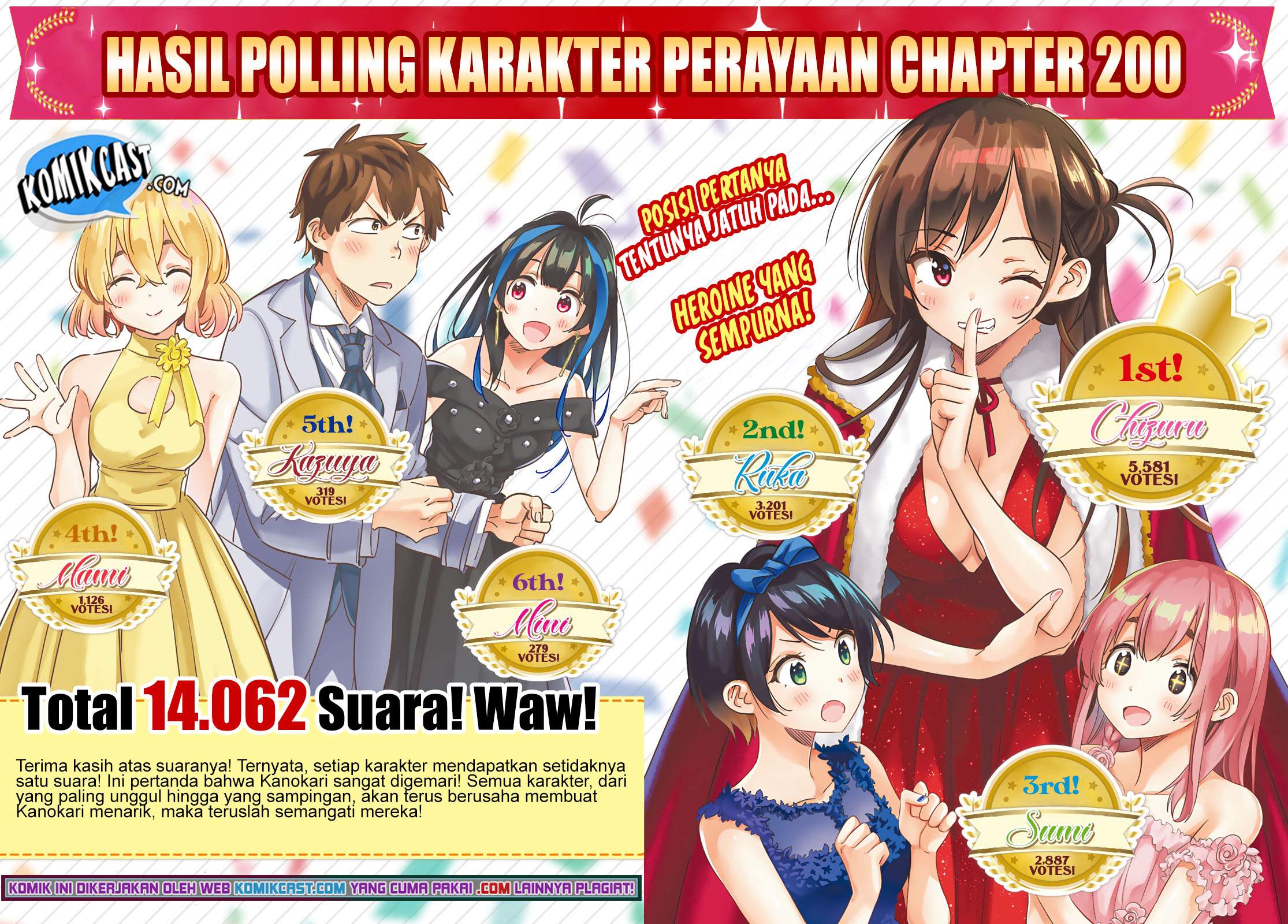 Kanojo, Okarishimasu Chap 211 - Next Chap 212