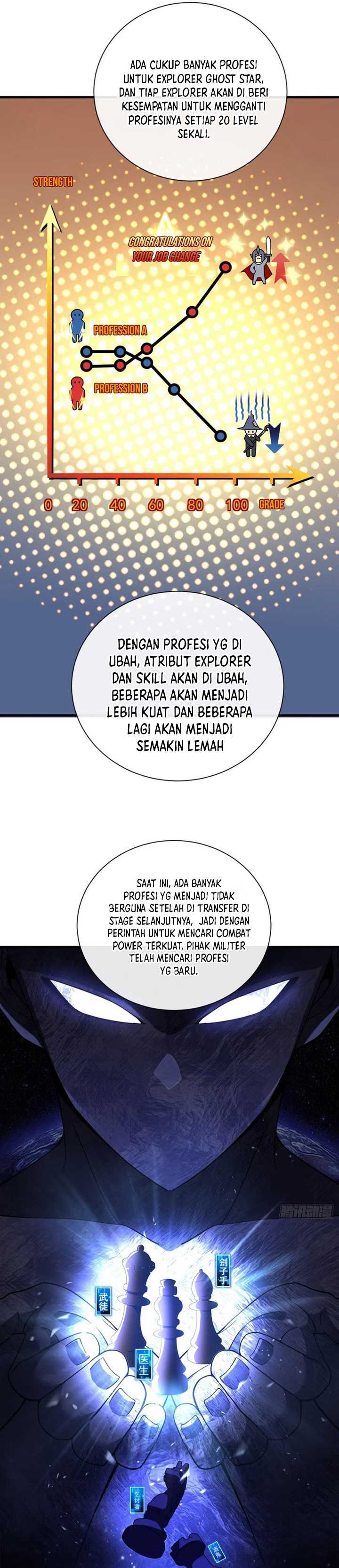 The Lord of the Wheel of Destiny Chap 21 - Next Chap 22