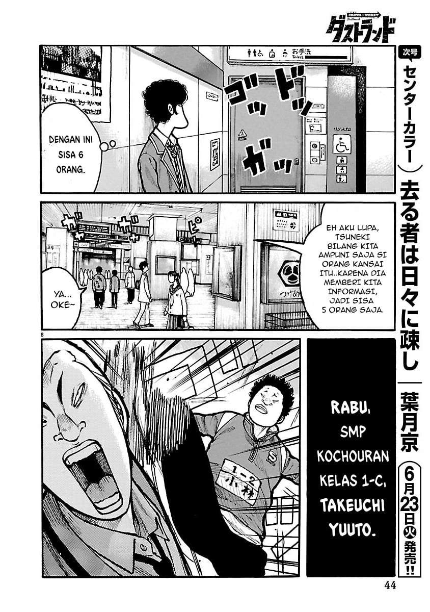 Dustland Chap 11 - Next Chap 12