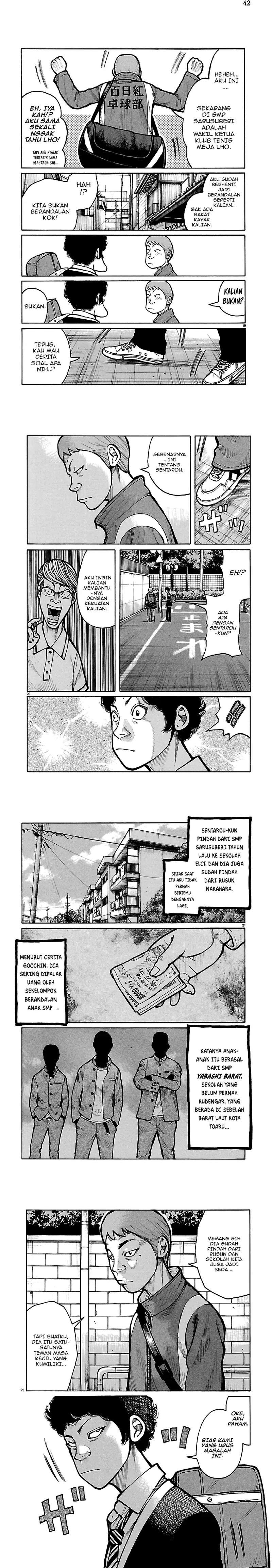 Dustland Chap 7 - Next Chap 8