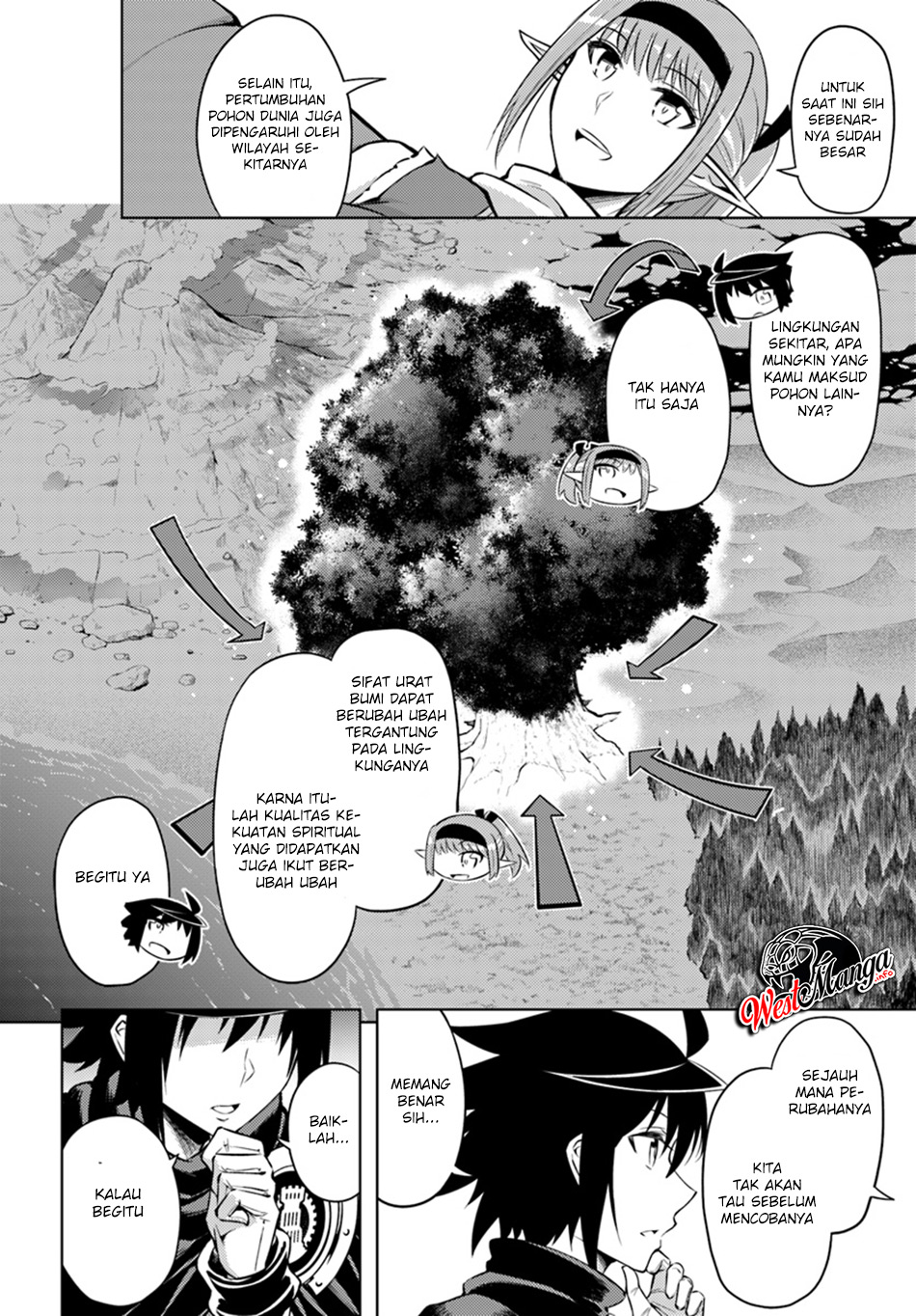 Tono no Kanri o Shite Miyou Chap 22 - Next Chap 23