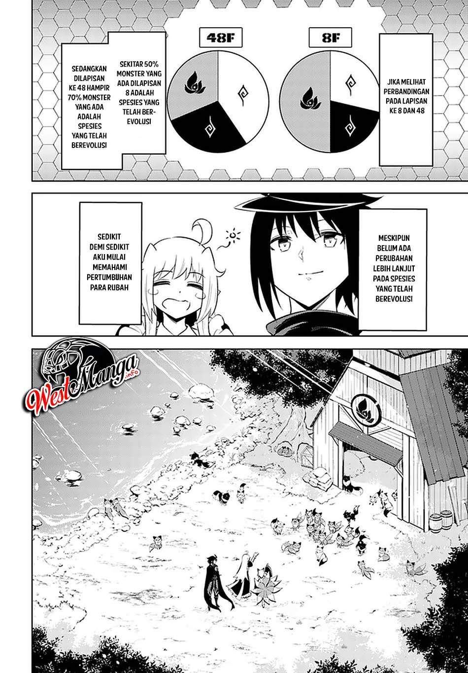 Tono no Kanri o Shite Miyou Chap 42 - Next Chap 43