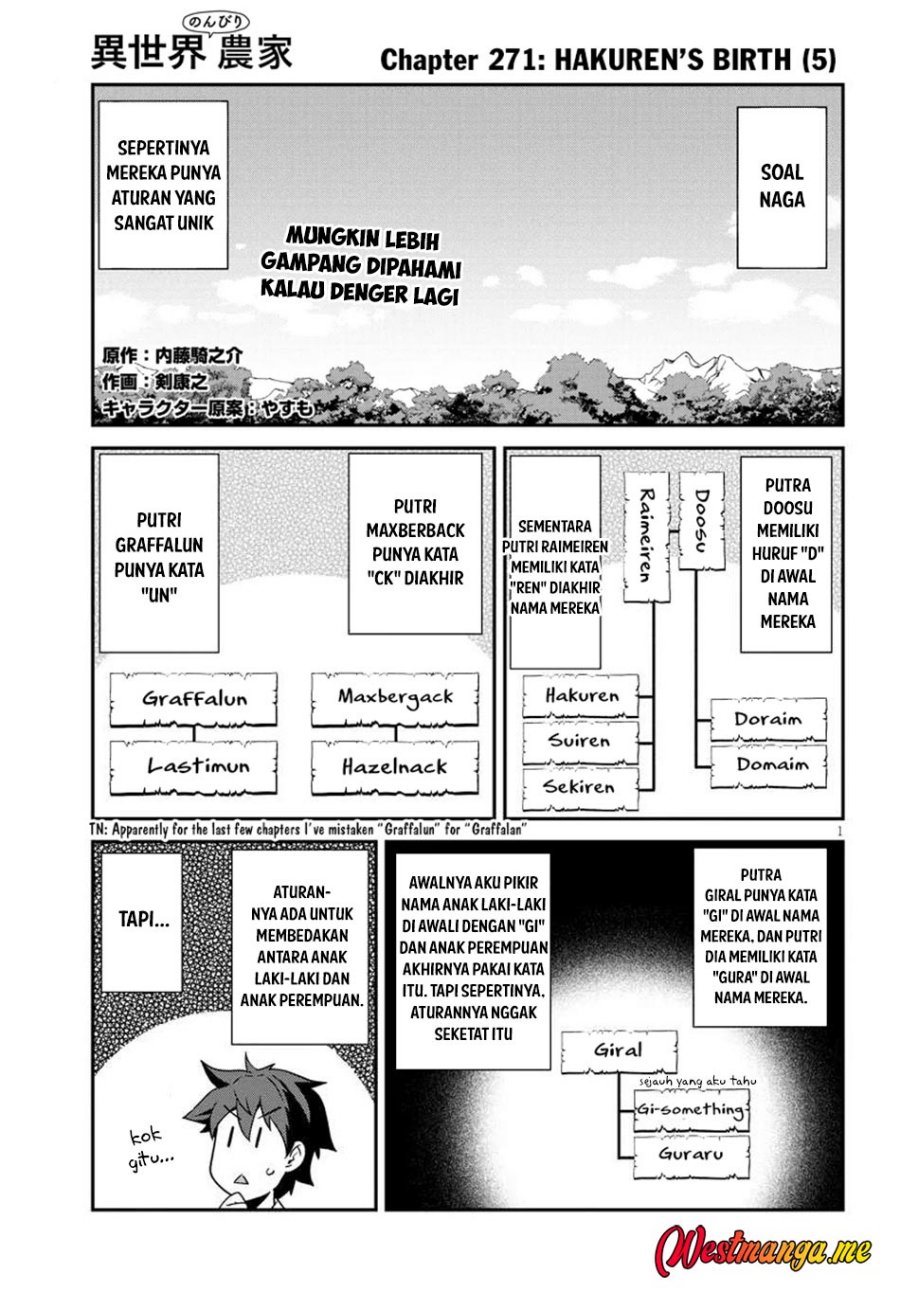 Isekai Nonbiri Nouka Chap 271 - Next Chap 272