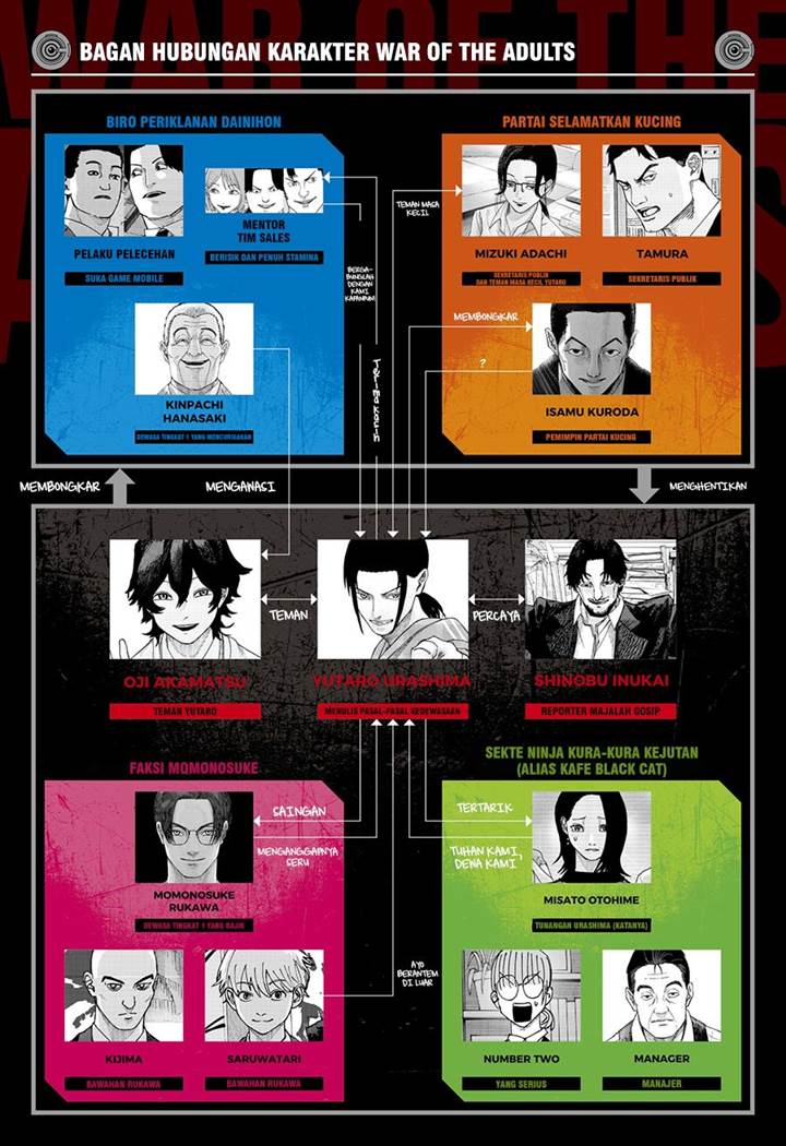 War of the Adults Chap 32 - Next Chap 33