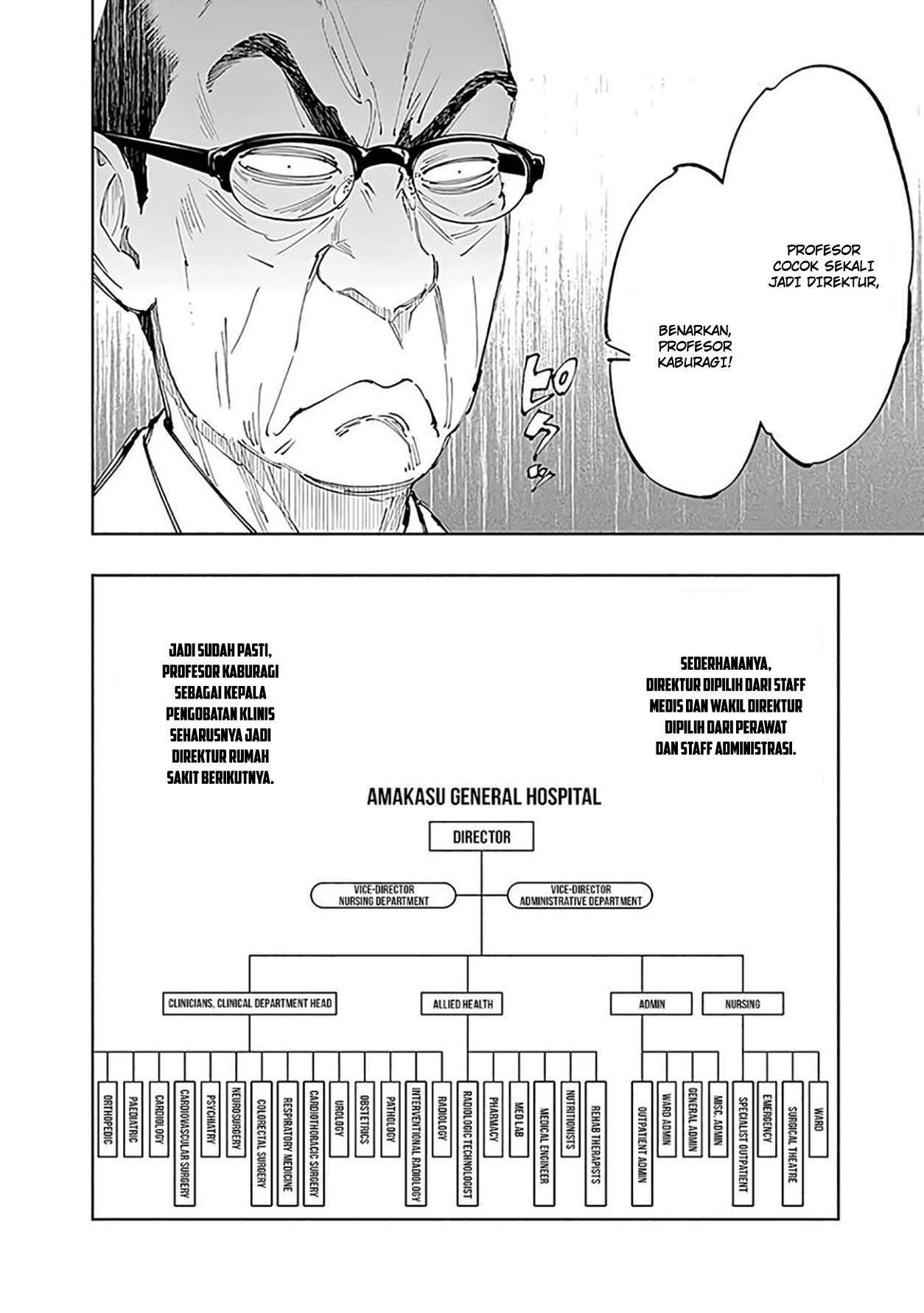 Radiation House Chap 43 - Next Chap 44